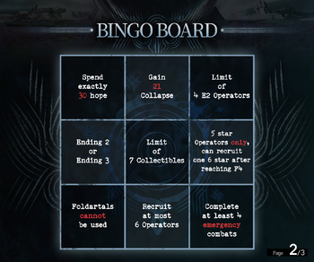 Bingo Lockout 3 Qualifier Risks.png
